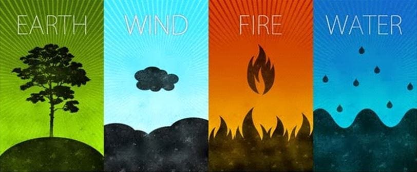 Graphic of four elements: earth, wind, fire, water.